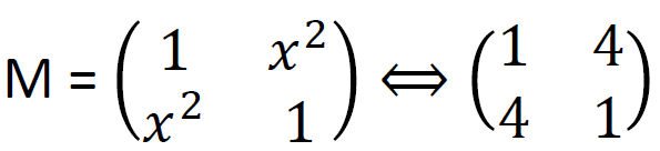 MixColumns matrix